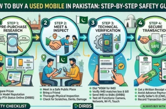 How to Buy a Used Mobile in Pakistan: Step-by-Step Safety Guide
