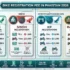 How to Buy a Used Mobile in Pakistan: Step-by-Step Safety Guide